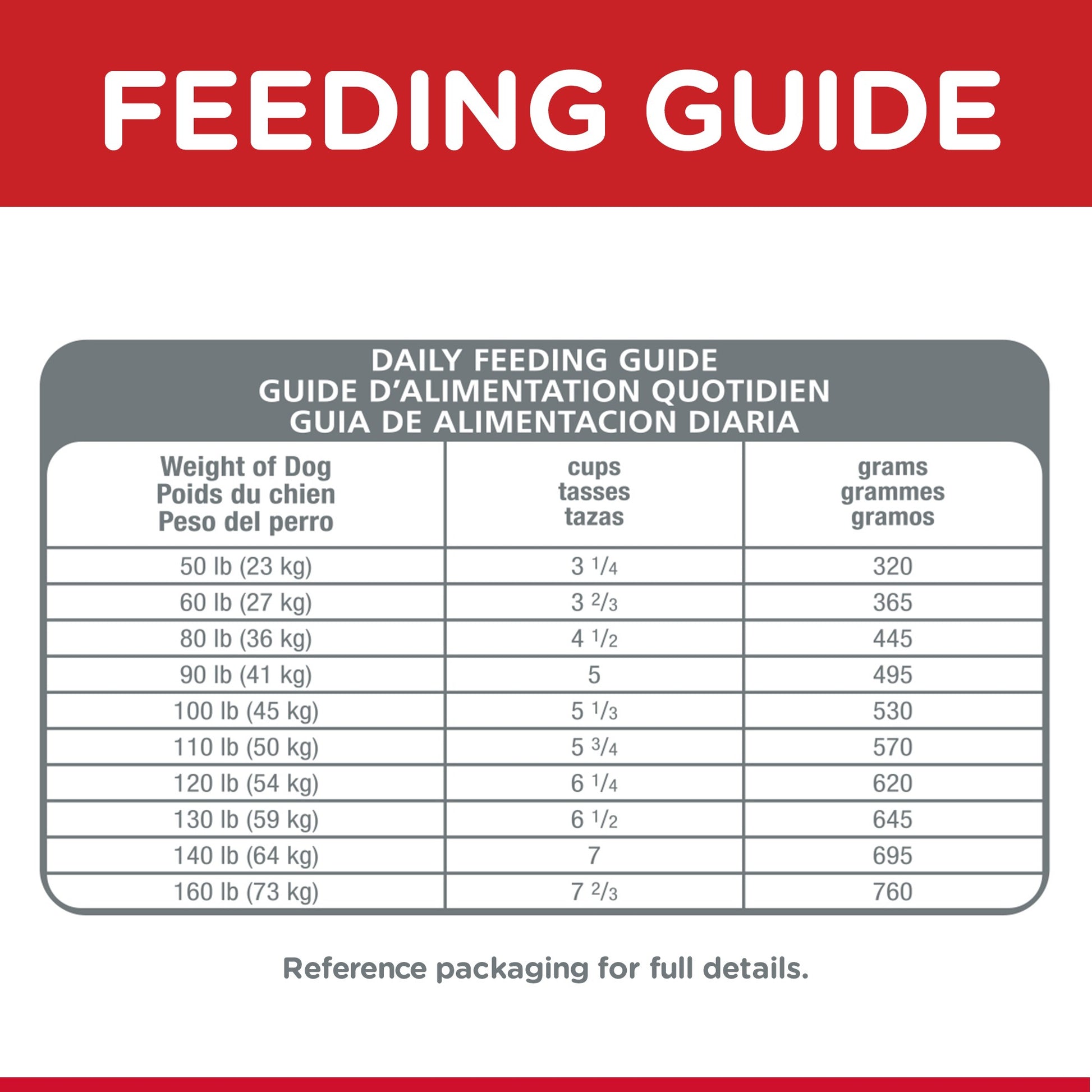 HILL'S SCIENCE DIET ADULT LARGE BREED DRY DOG FOOD 12KG