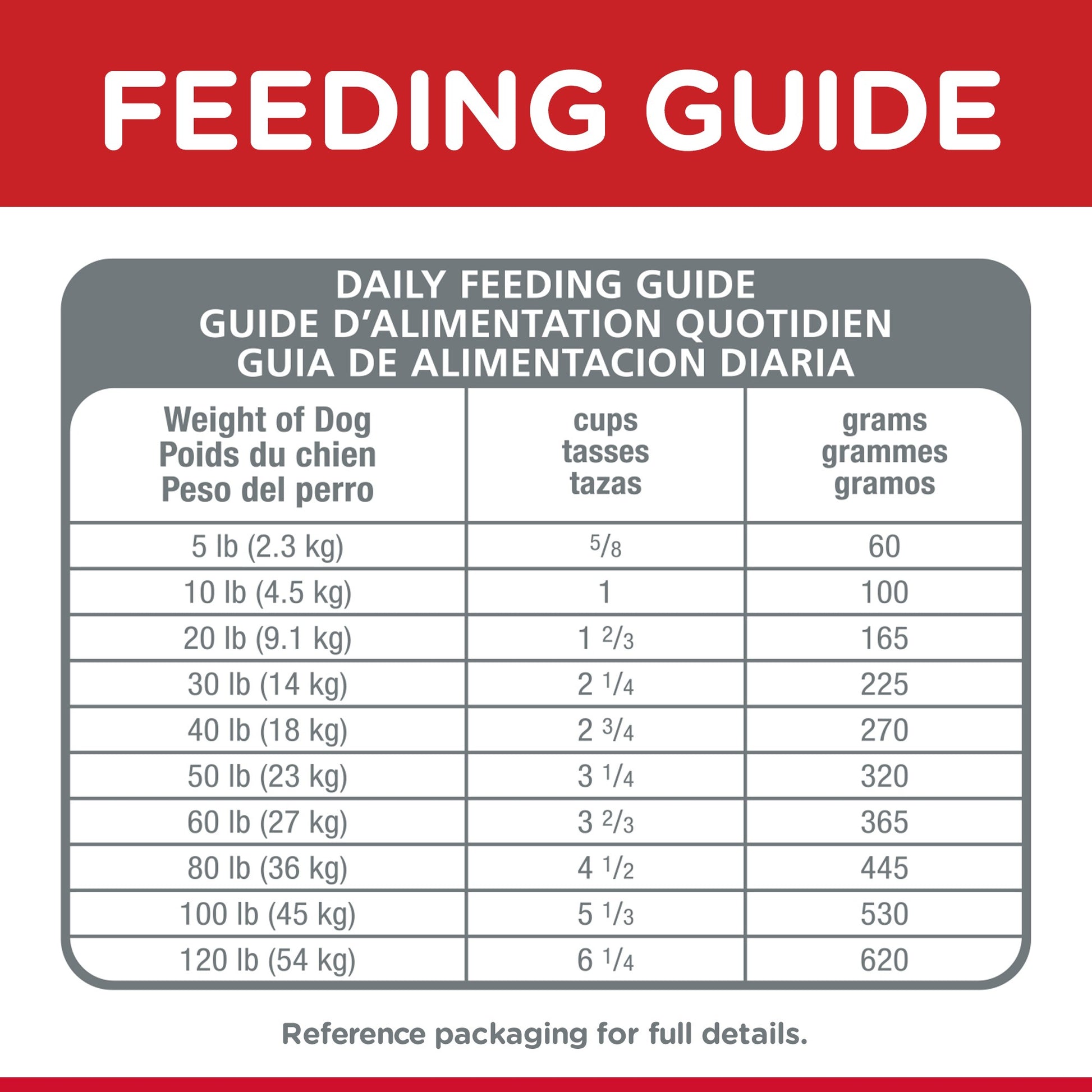 HILL'S SCIENCE DIET ADULT DRY DOG FOOD 7.5KG