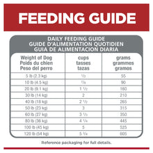 Load image into Gallery viewer, HILL&#39;S SCIENCE DIET SENSITIVE STOMACH &amp; SKIN ADULT DRY DOG FOOD 1.81KG