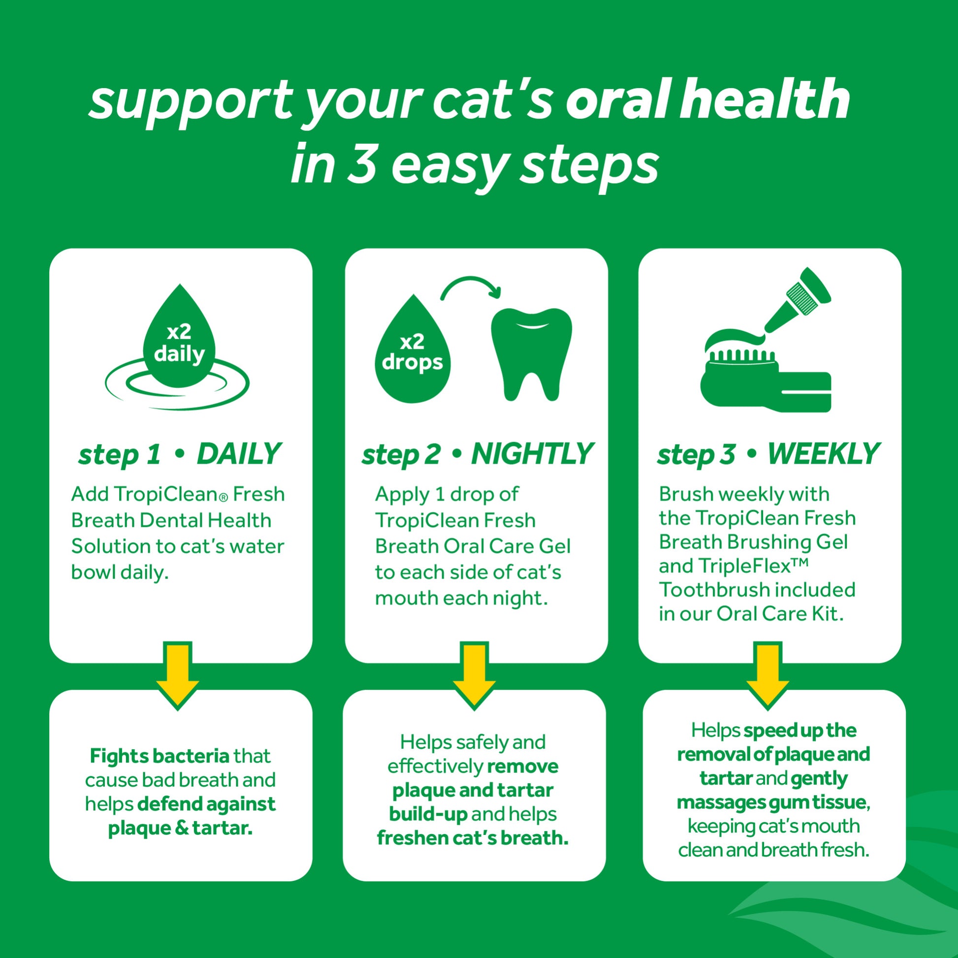 TROPICLEAN CLEAN TEETH GEL CAT 59ML
